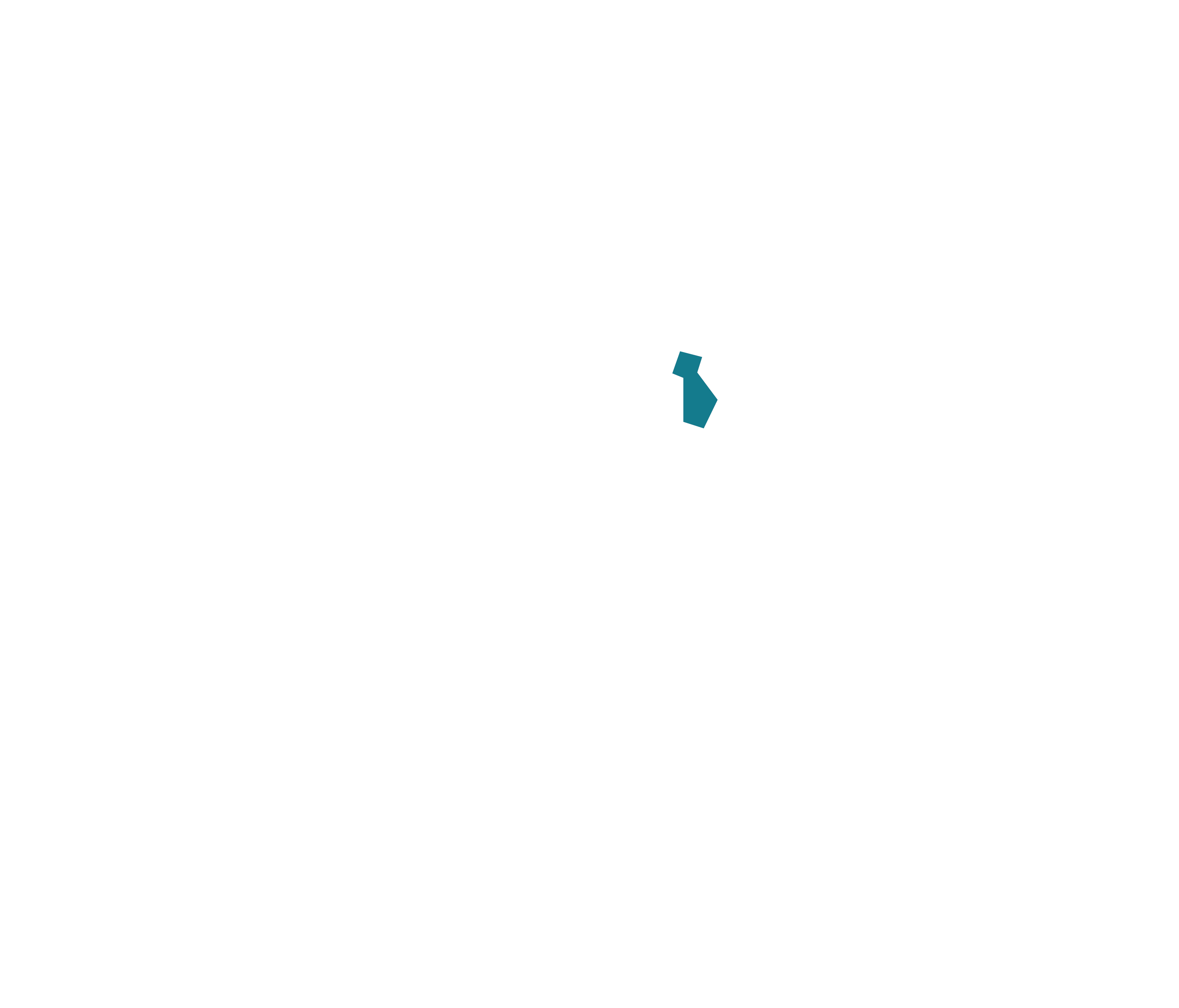 Career Care Hub